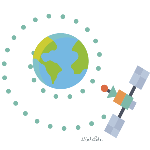 disegno web agency e social